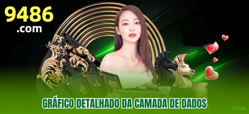Cassino 777rat - mesas ao vivo e jogos