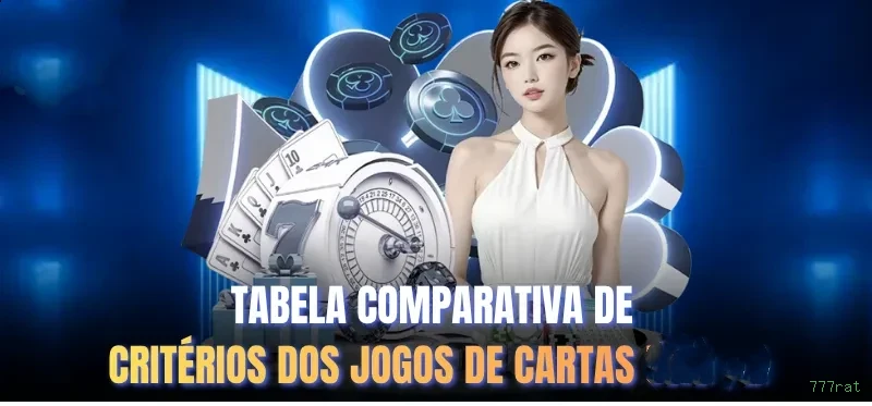 Aplicativo móvel 777rat para iOS e Android